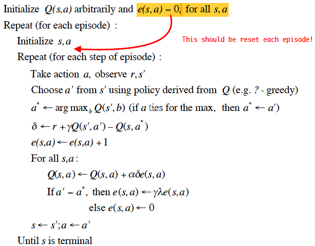 Watkin's Q$(\lambda)$ Algorithm