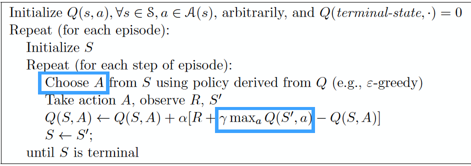 Q-Learning Algorithm