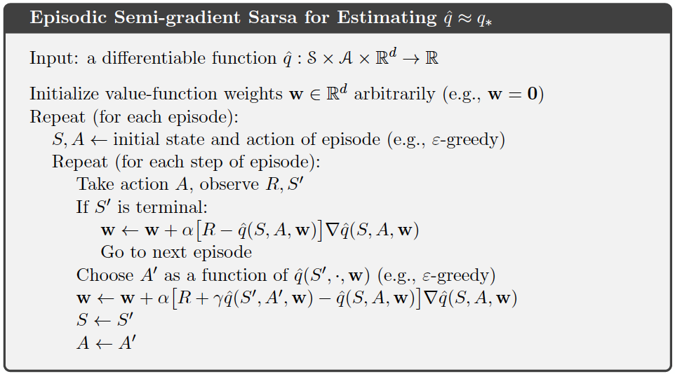 Gradient On-Policy Control